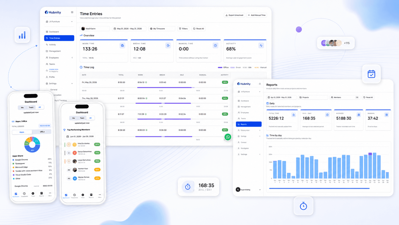 PayPal setup workflow