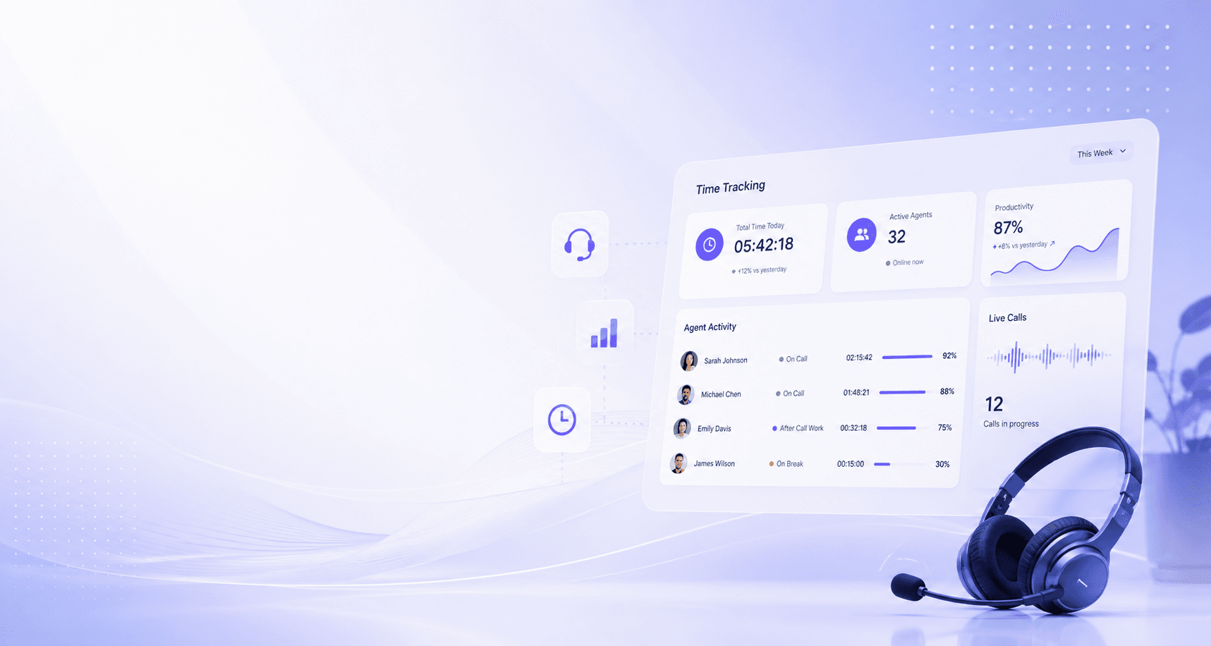 Zoom workflow