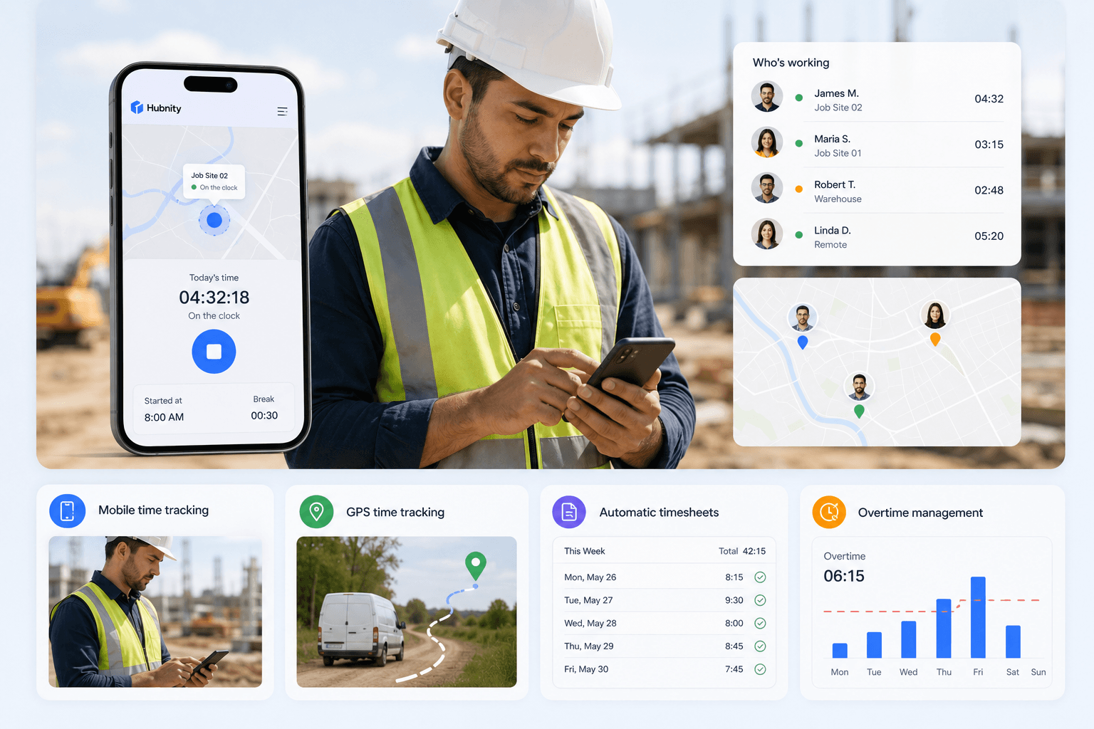 Construction & Trades: Track field employees