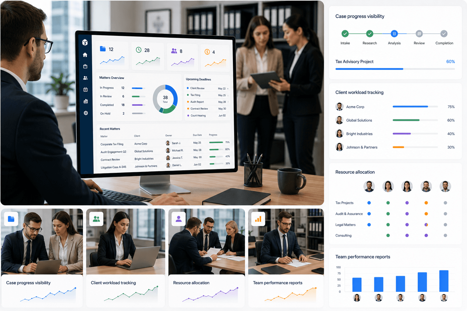 Legal & Finance: Manage matters and financial projects