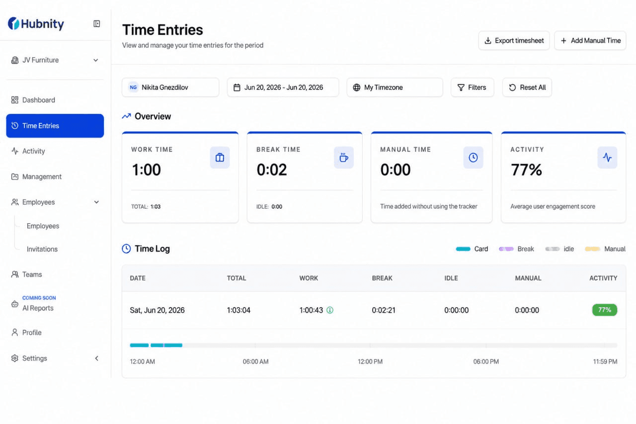 Weekly timesheet review dashboard in Hubnity