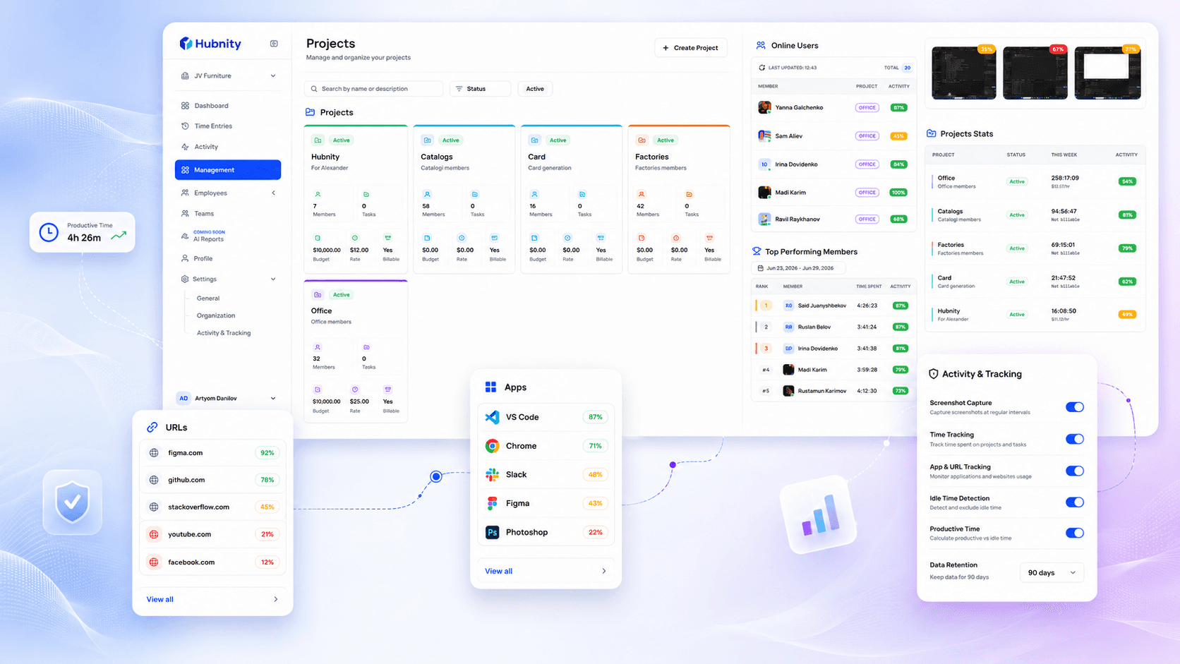 Hubnity integrations with billing software