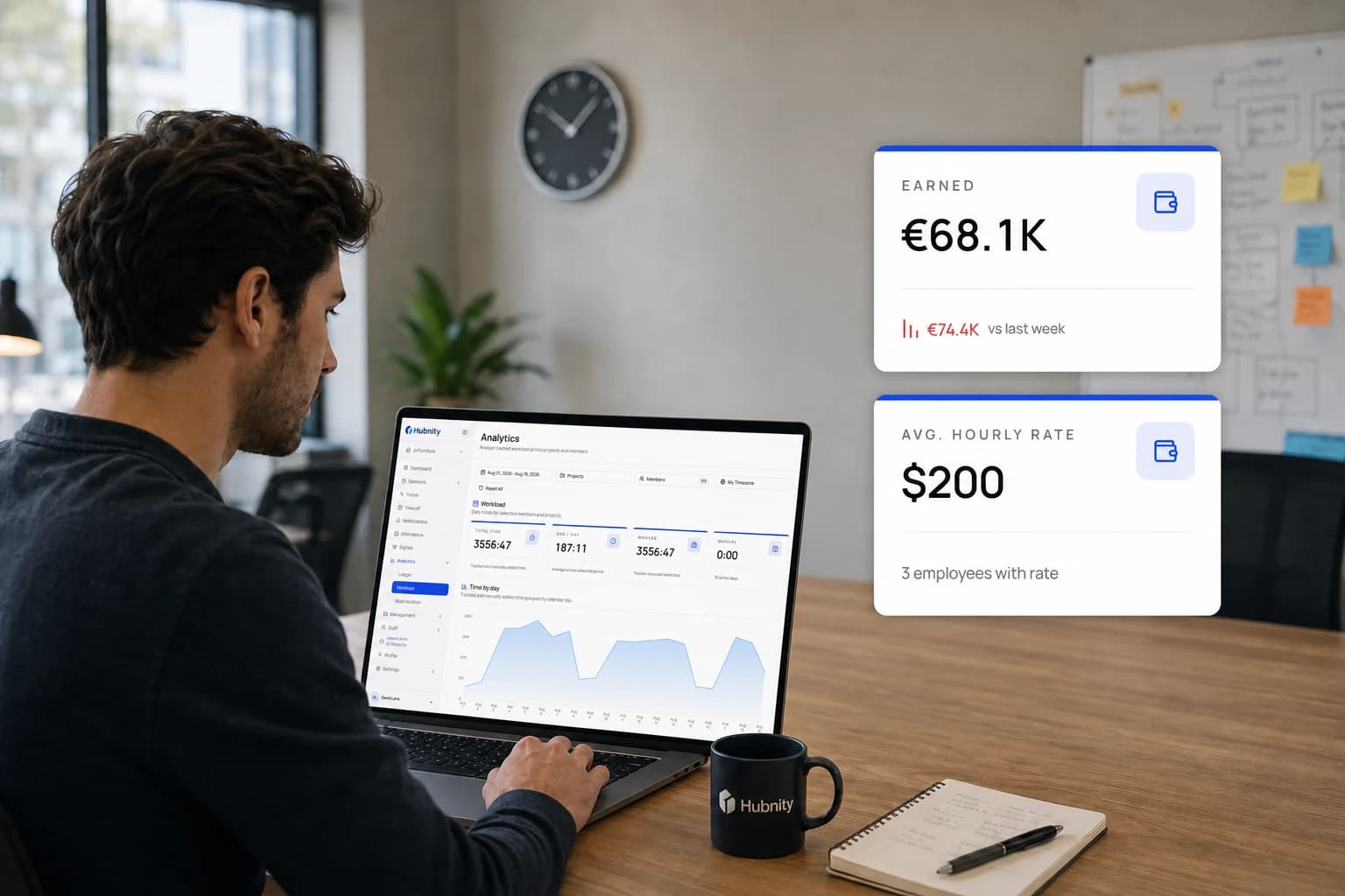 Hubnity workload analytics with earned totals and rates