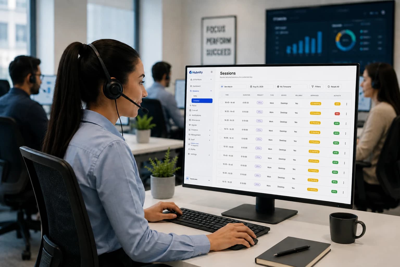 Customer Support & Call Centers: Review team workload