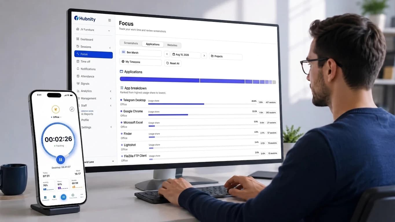 Manager reviewing app and URL activity