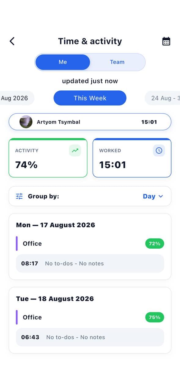 Mobile Teams review results