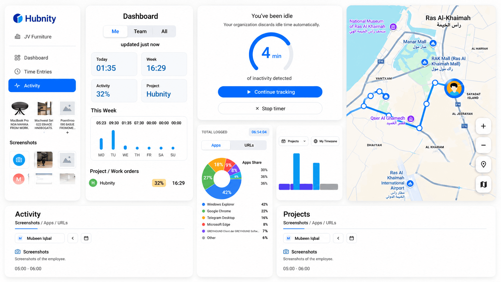 Remote team collaborating with Hubnity time tracking dashboard