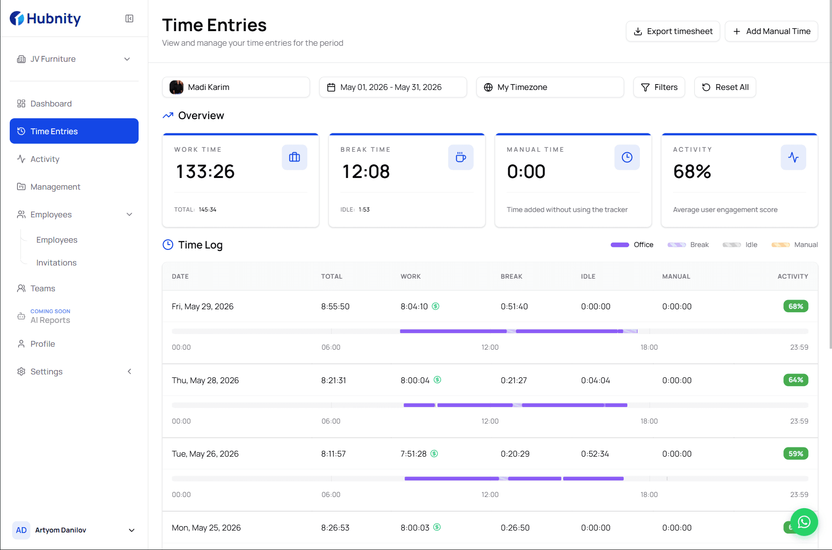 Remote team coordination view in Hubnity