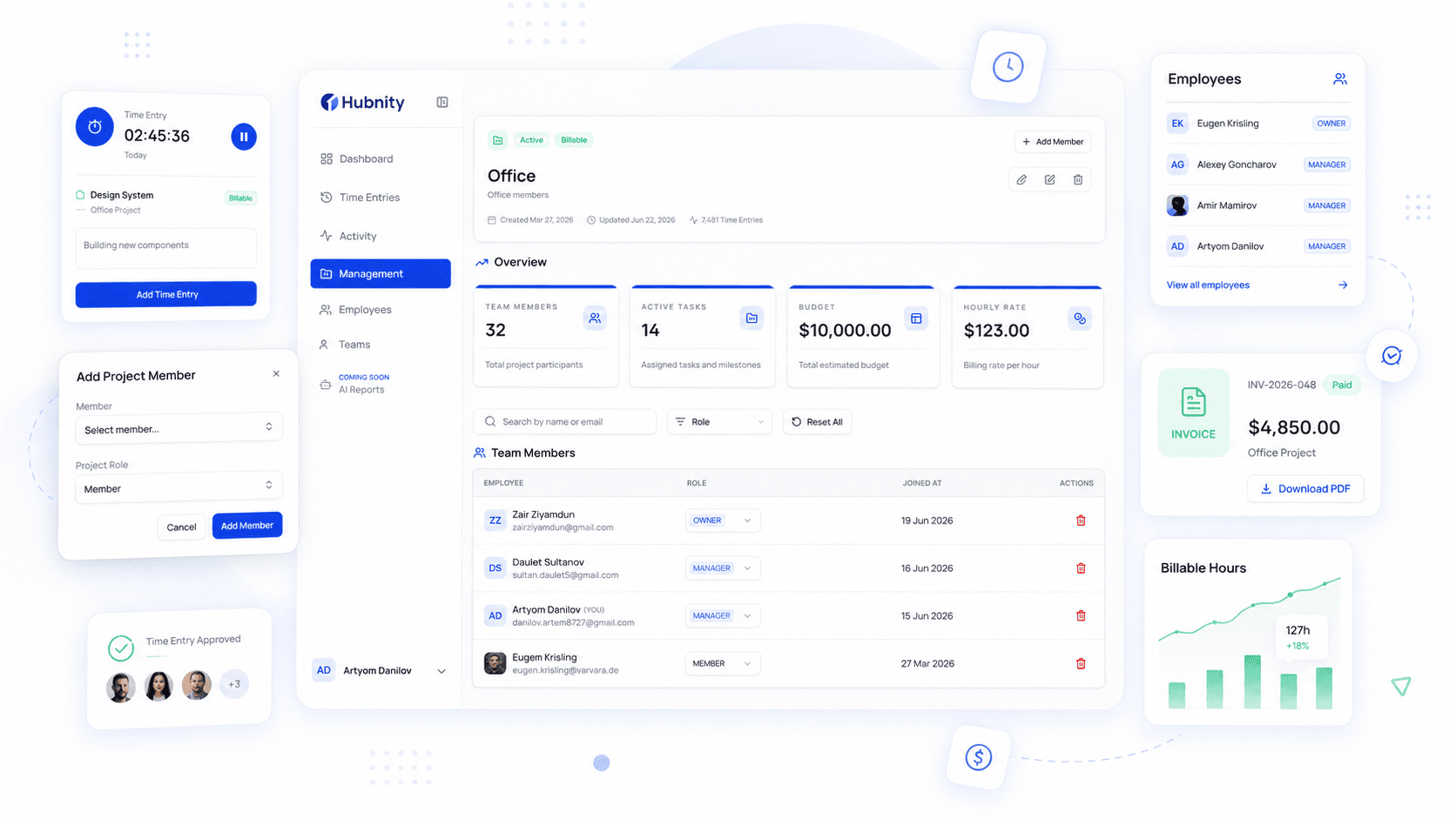 Hubnity invoicing dashboard with billable hours summary