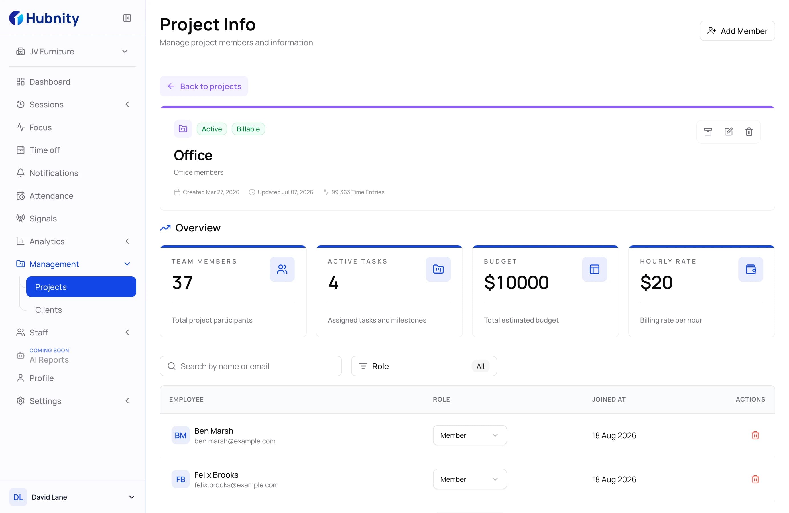 Hubnity project overview with members, budget, and hourly rate