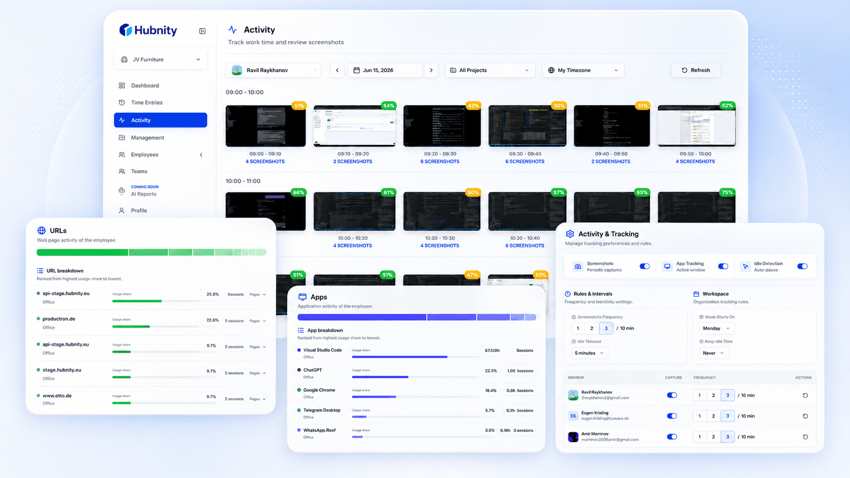 Hubnity time tracking dashboard