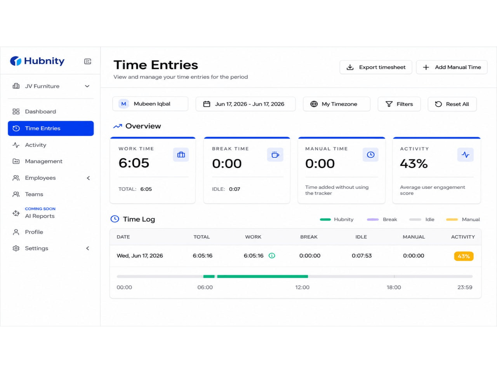Turn weekly capacity reviews into a repeatable habit