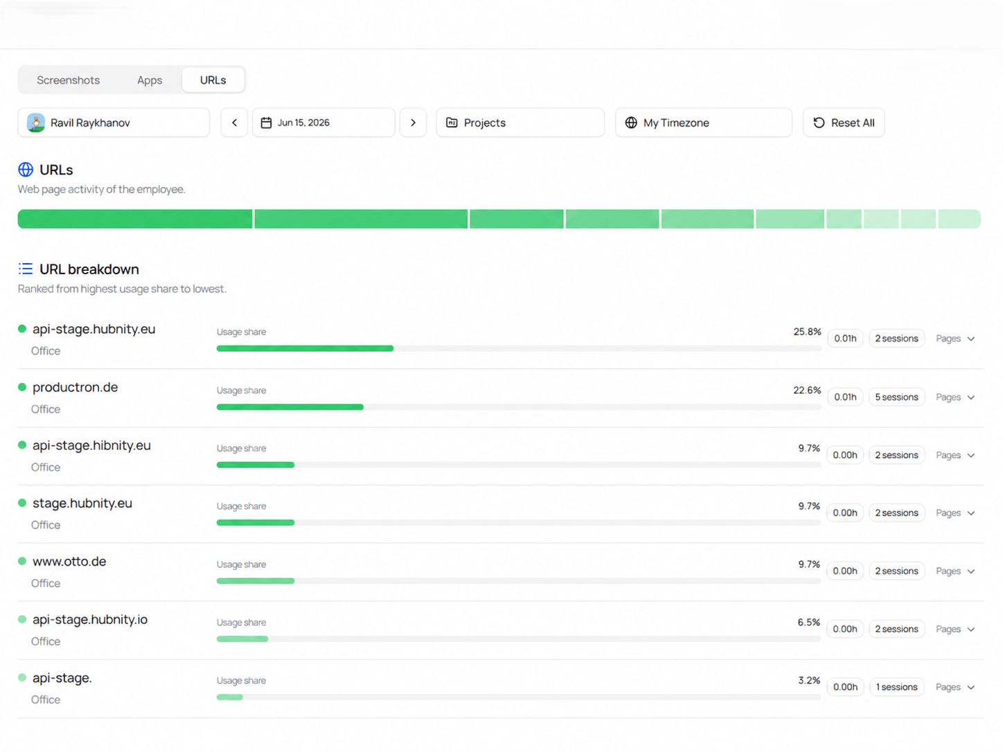 Connect apps, URLs, and work outcomes