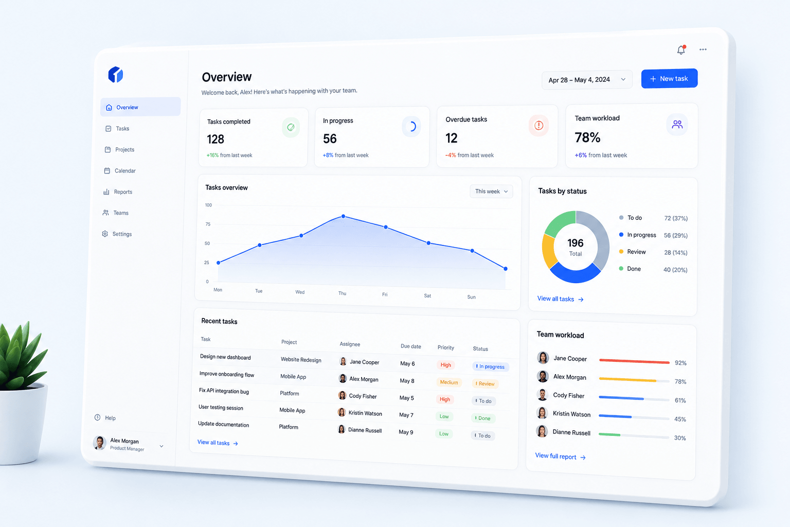 Delivery dashboard with task status, due dates, and workload indicators