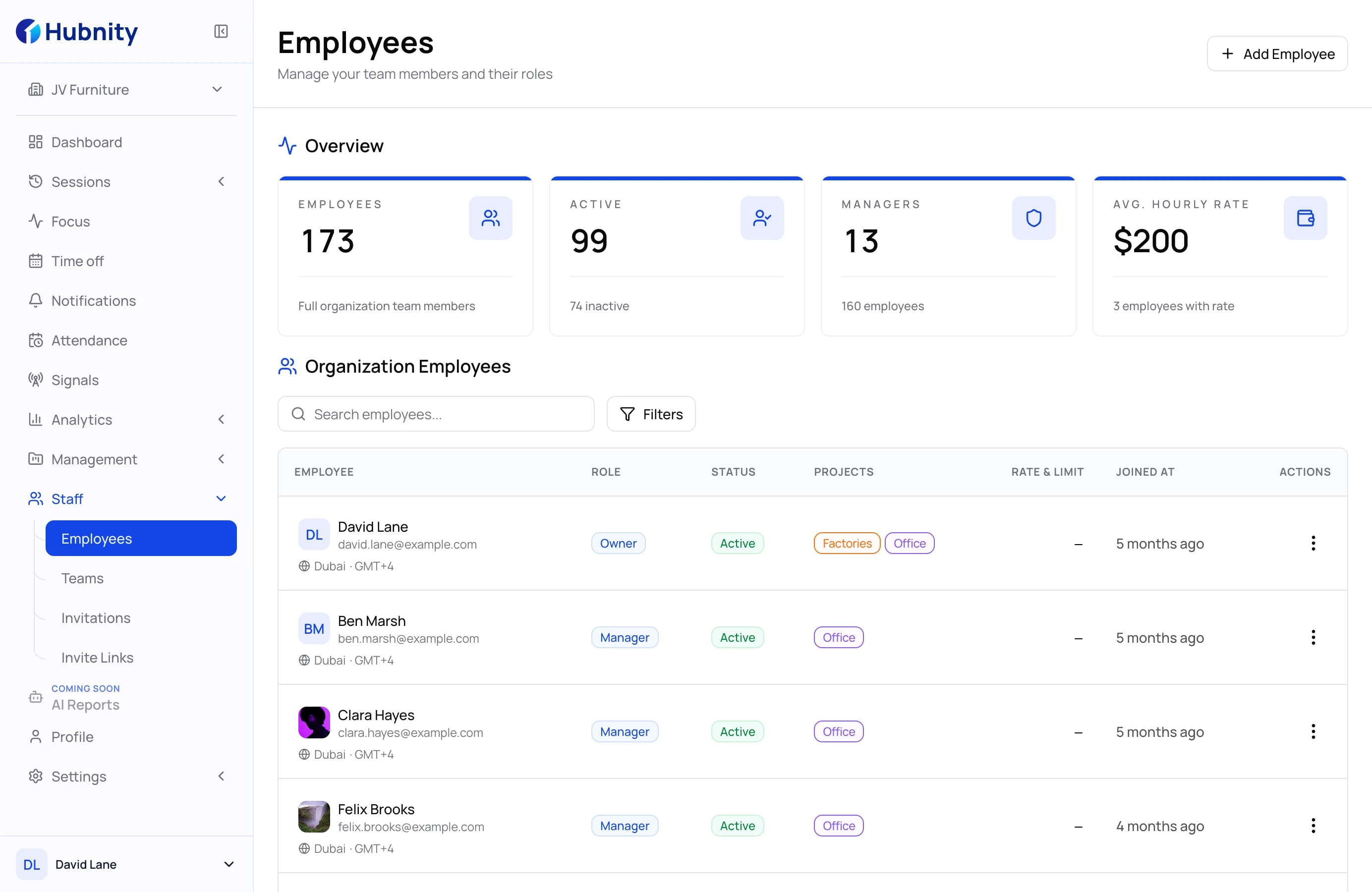 Spot workload pressure before it becomes churn