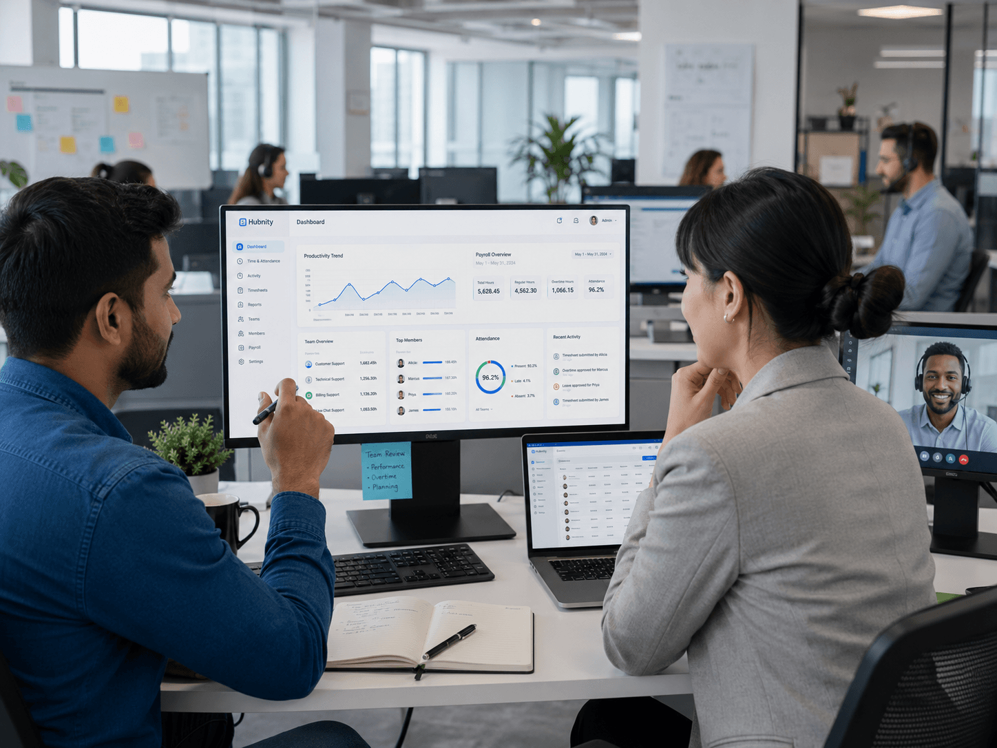 Customer Support & Call Centers: Plan shift coverage