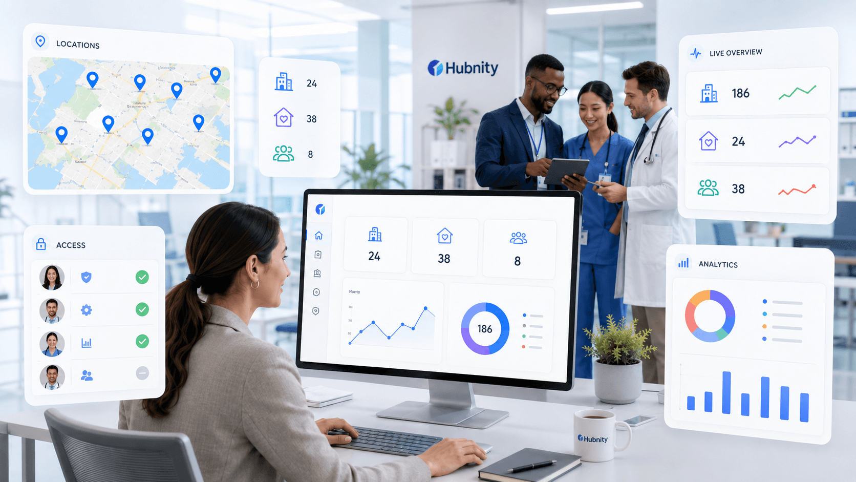 Healthcare: Centralize multi-location operations