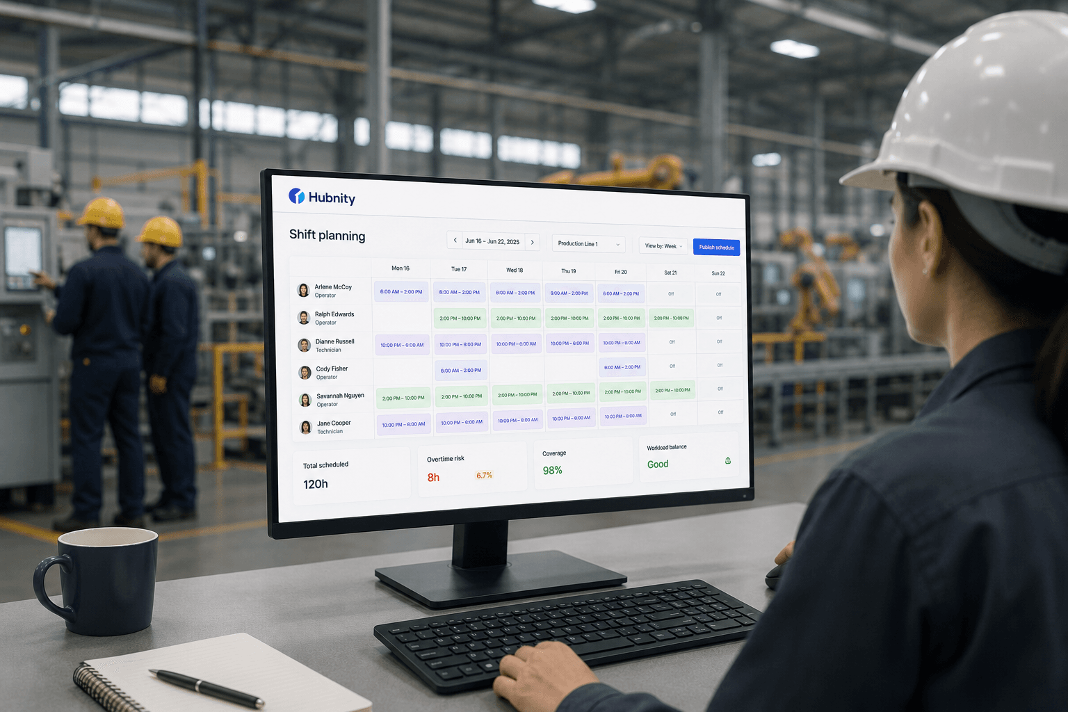 Manufacturing & Industry: Plan production workforce