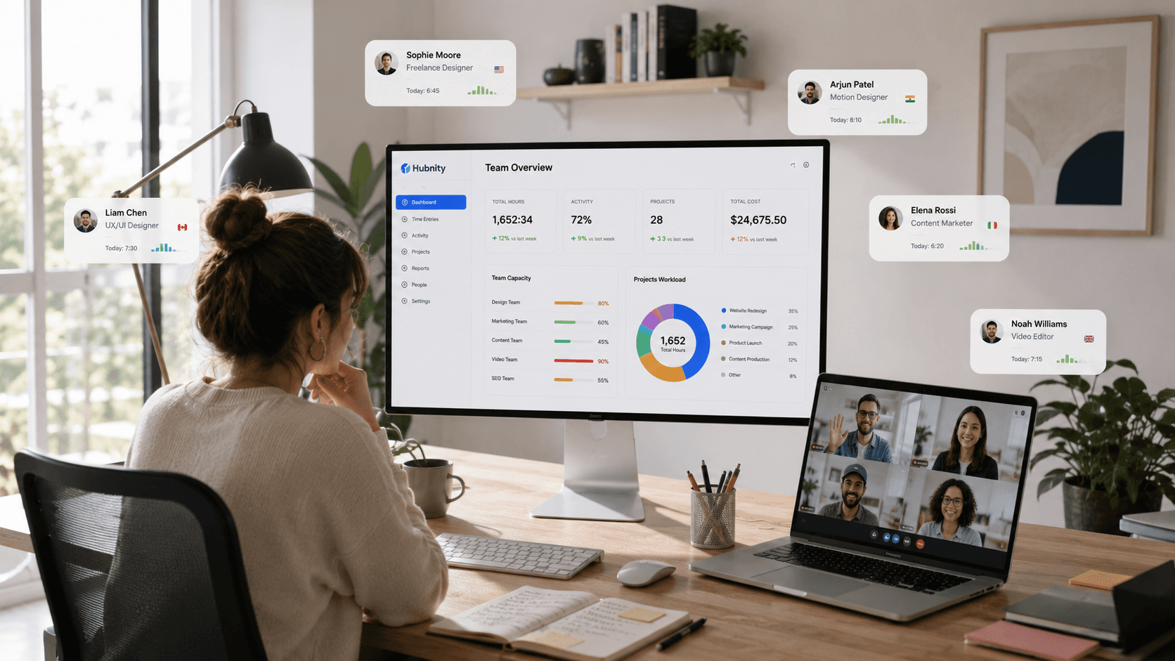 Marketing & Creative Teams: Support distributed creative teams