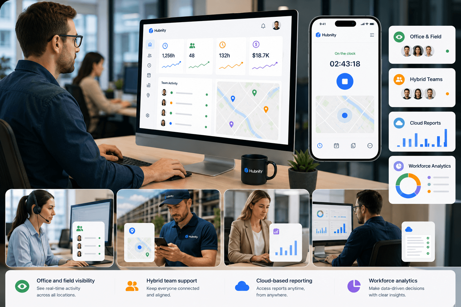 Real Estate: Support office and field teams