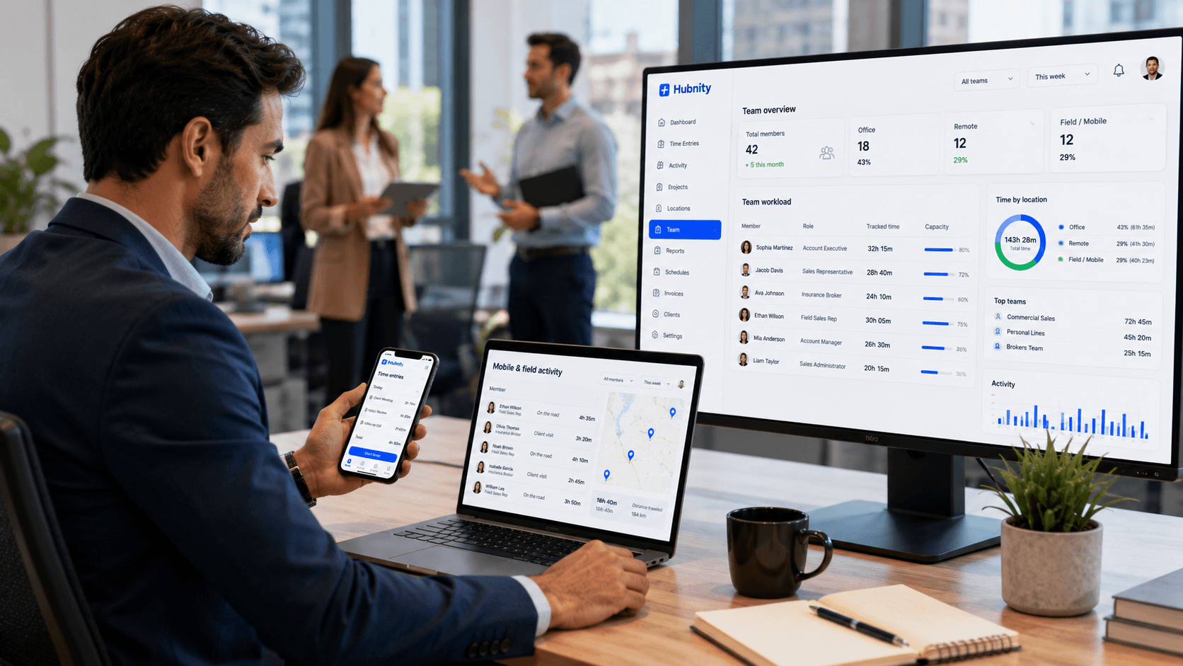 Sales & Insurance: Manage mobile and office teams