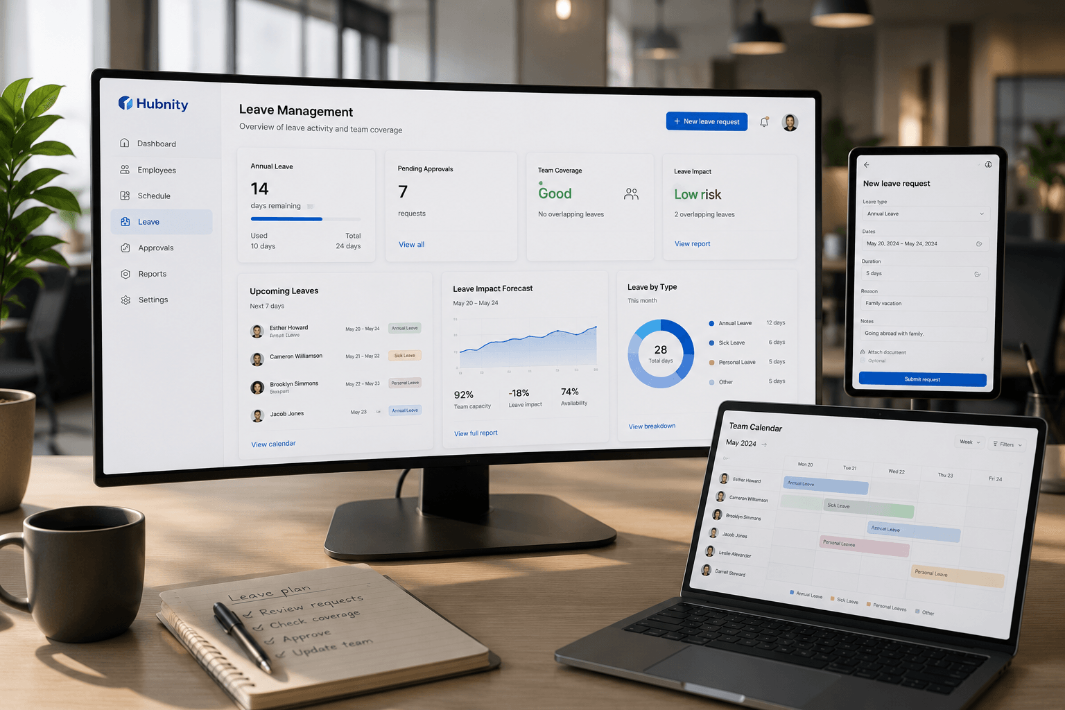 Leave management capabilities showing balances, approvals, and staffing impact