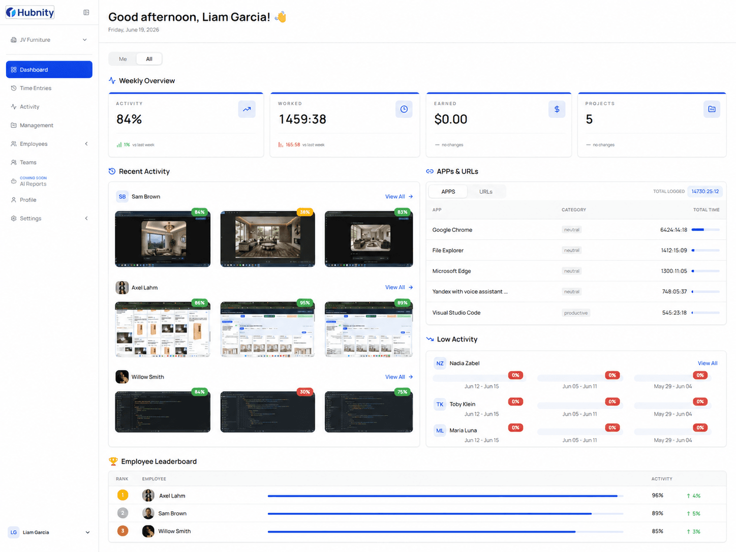 Hybrid Teams reporting workflow
