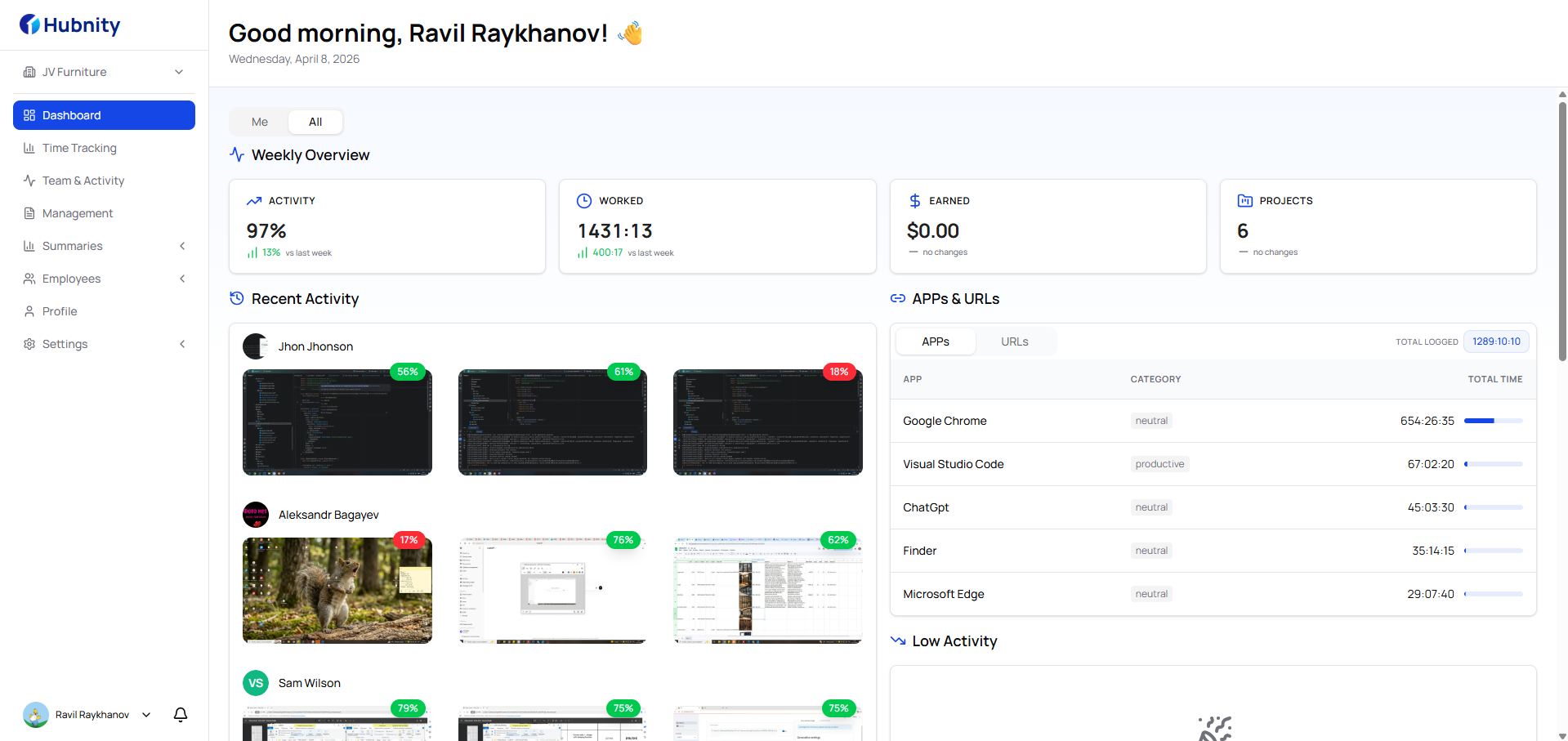 Automated Timesheets Software | Employee Timesheet Automation | Hubnity